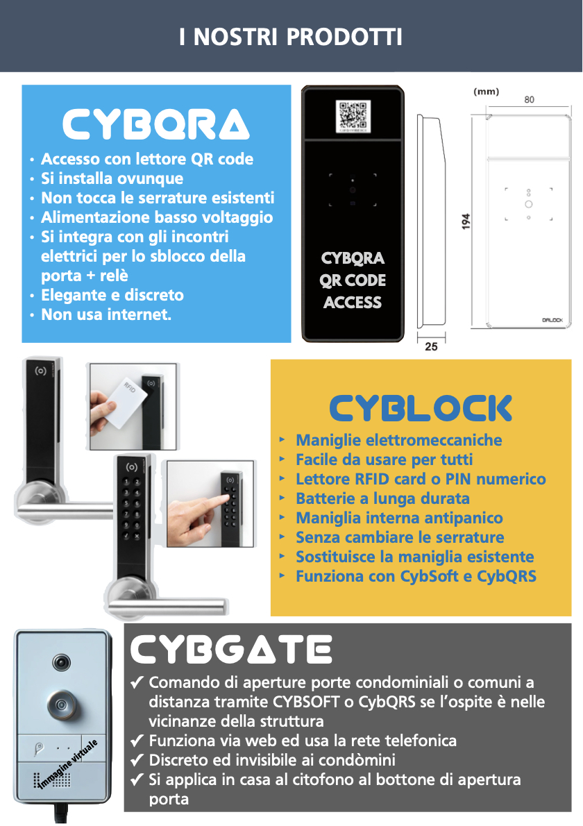 digital hospitality cybqra cyblock cybgate automazione hotel listino prezzi